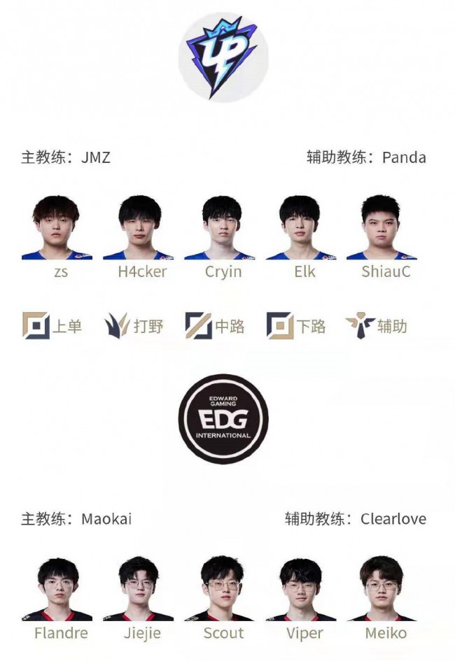容易陷入停 容易陷入停